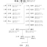 kogenji_kaiki400_p09